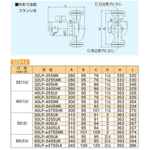 テラルキョクトウ 65LP-e3755LK(50Hz) 循環ポンプ LP-eシリーズ[フランジ式][三相200v][65mm][出力:750]50Hz｜jyusetu｜03