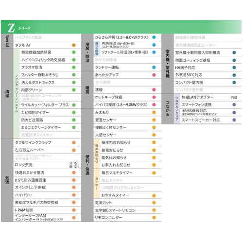 富士通ゼネラル AS-Z634R2W+AO-Z634R2 ルームエアコン[Zシリーズ][20畳][6.3kW][ノクリア][2024年モデル]｜jyusetu｜02