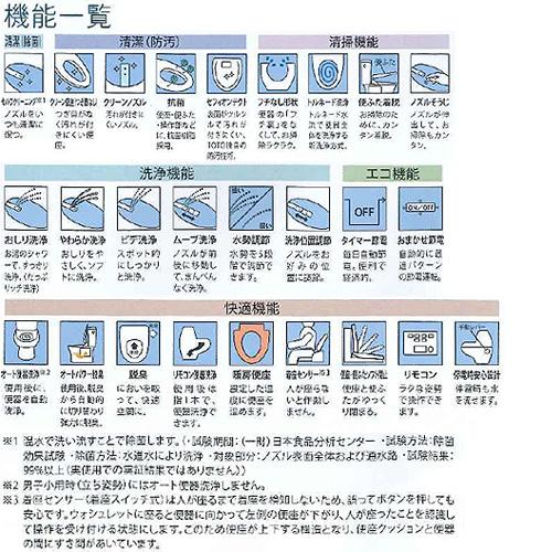 TOTO TOTO CES9150 一体型トイレ ZJ1[床:排水芯200mm][手洗い無し