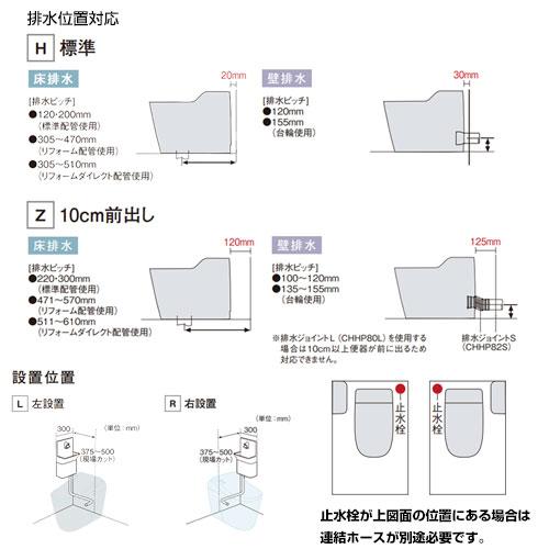 Panasonic パナソニック CH110TSZKK アラウーノ専用手洗い[コーナー