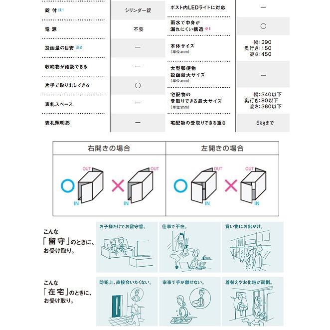 パナソニック　戸建住宅用宅配ボックス　COMBO　CTNR4010R　L**