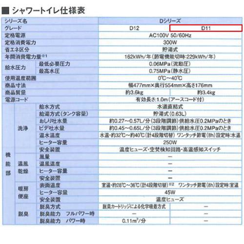 LIXIL CW-D11 洗浄便座 シャワートイレ Dシリーズ[D11][貯湯式][キレイ便座]_2