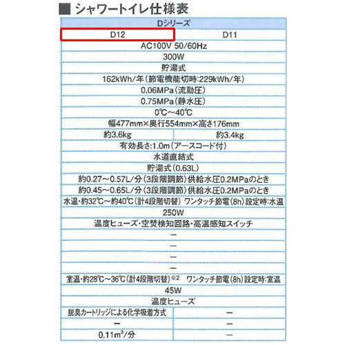 LIXIL CW-D12 洗浄便座 シャワートイレ Dシリーズ[D12][貯湯式][脱臭機能][キレイ便座] |  | 02