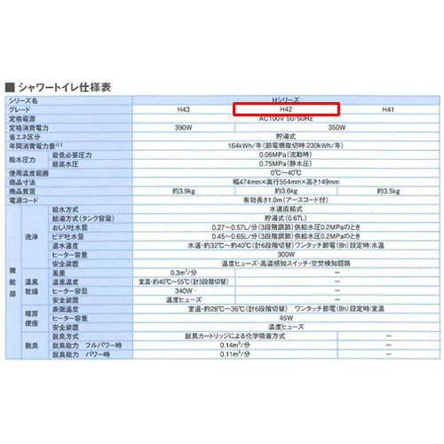 LIXIL CW-H42 洗浄便座 シャワートイレ Hシリーズ[H42][貯湯式][脱臭