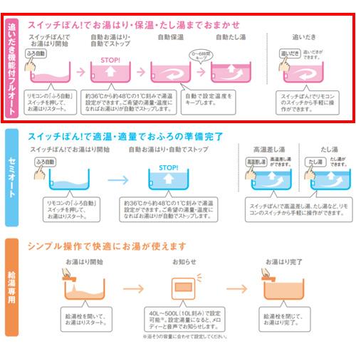 Panasonic 電気温水器 370L フルオートタイプ DH-37G5QU パナソニック 電気給湯器 DH-37G5QU 370L 追いだき機能付 フル
