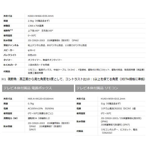 リンナイ DS-1600HV(A) 地上デジタル浴室テレビ[16V型][地上・BS・110
