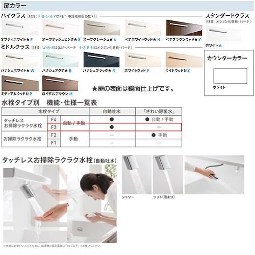 TOTO LDSFB075BCGBN2-set1 洗面化粧台セット オクターブ[間口750mm][2