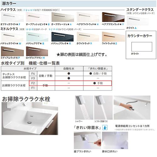 TOTO LDSFB120BCGCN2-set1 洗面化粧台セット オクターブ[間口1650mm][2