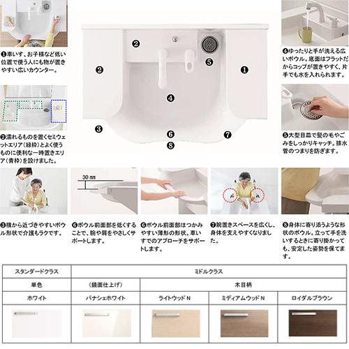 TOTO TOTO LDSML075BUGEM1-set1 洗面化粧台セット 住宅向け車いす対応