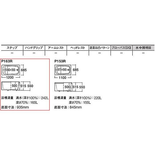 TOTO 浴槽P163R TOTO TOTO P163R/L 浴槽 ポリバス[据置浴槽][1200サイズ][一方全