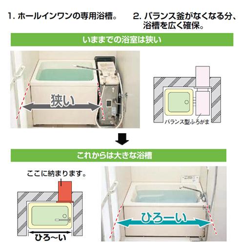 LIXIL（リクシル） LIXIL PB-1212VWAL/RL11 浴槽 ホールインワン専用