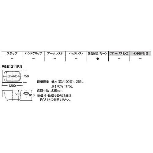 TOTO　浴槽　ニューグライトバスF　PGS1210N