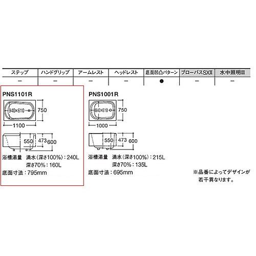 TOTO　浴槽　ネオマーブバス　PNS1100