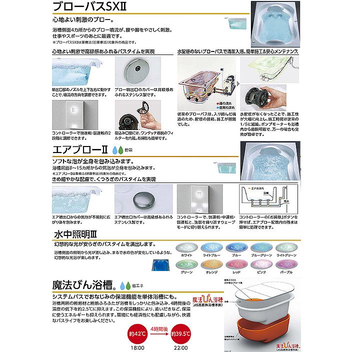 TOTO PVK150AZR/LF 浴槽 スーパーエクセレントバス[埋込浴槽][1500サイズ][ワンプッシュ排水栓式][魔法びん浴槽]｜jyusetu｜03