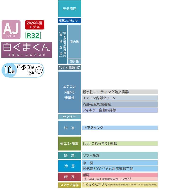 白くまくん 日立 RAS-AJ2826D-W+RAC-AJ2826D ルームエアコン[AJ][200V