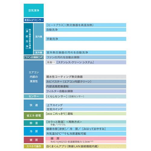 白くまくん 日立 RAS-V40R2(W)+RAC-V40R2 ルームエアコン[VJ