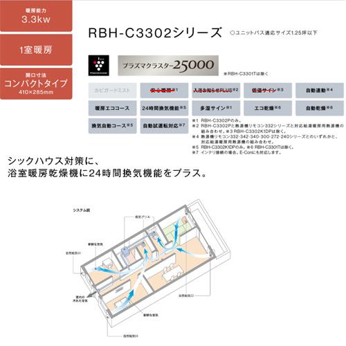 安値‼️リンナイ 温水式浴室暖房乾燥機 RBH-C3301K1DP保証書 RBH-C4102K3P.png