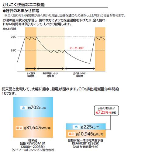 TOTO　小型電気温水器　湯ぽっと　REAH03B1RS12BLK