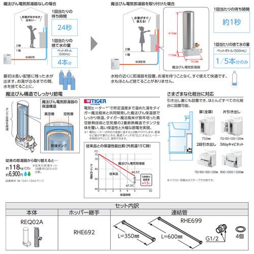 TOTO　魔法びん電気即湯器　REQ02ASL4