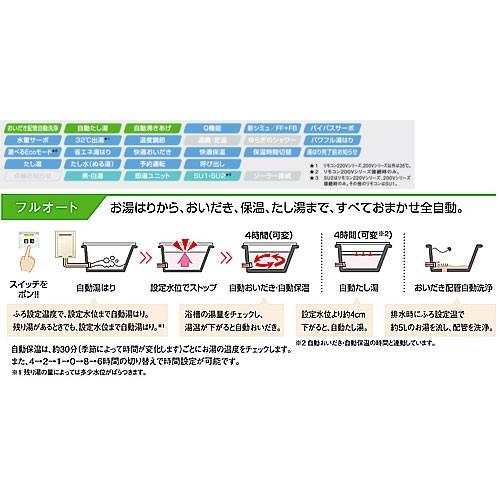 リンナイ 静岡地区限定 台数限定 ガスふろ給湯器 Ruf E2405aw A 13a Mbc 230v T Ruf E2405aw A 13a Koujiset1 住設ドットコム ヤフー店 通販 Yahoo ショッピング