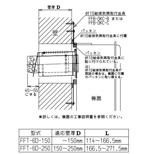 リンナイ RUX-V1316FFDA(A)-E 13A-set ガス給湯器[屋内壁掛型 リンナイ RUX-V1316FFDA(A)-E 13A-set ガス給湯器[屋内壁掛型
