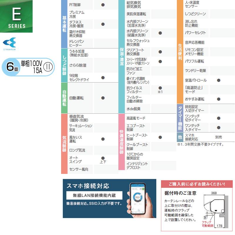 稼働微時間　DAIKIN2021年 6畳用ルームエアコンF22XTES-W 楽天市場】ダイキン工業 DAIKIN ルームエアコン CX F22XTCXS-W | 価格