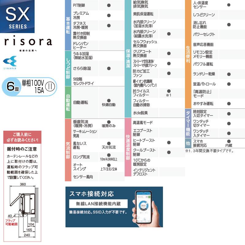 ダイキン S226ATSS-F ルームエアコン[SXシリーズ][リソラ][100V][6畳 