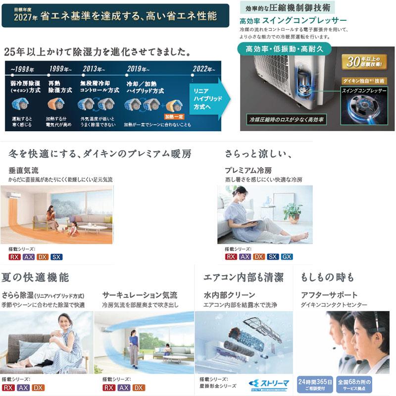 ストリーマ ダイキン F406ATAP-W+R406AAP ルームエアコン[AXシリーズ