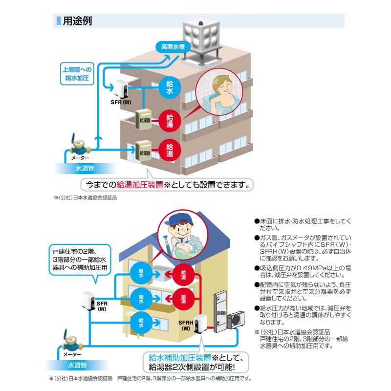 川本ポンプ SFRW150S 給湯給水補助加圧装置 ベビースイート[単独運転