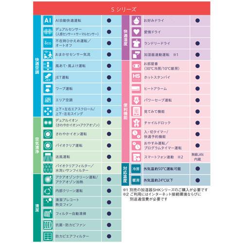 三菱重工 SRK2525S-W+SRC2525S ルームエアコン[S][100V][8畳][2.5kW][ファインスノー][2025年モデル] |  | 01