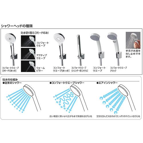 TOTO TBV03401J1 浴室用蛇口 GG[壁][浴槽・洗い場兼用
