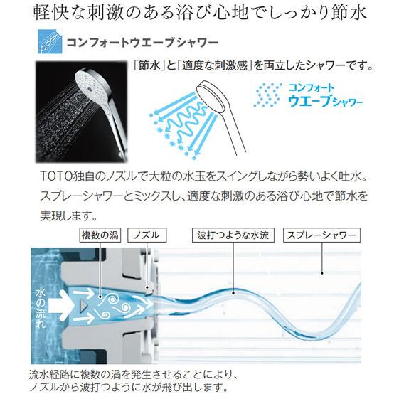 TOTO TBV03423J1 浴室用蛇口 GG[台][サーモスタット混合水栓][可変ピッチ式]｜jyusetu｜02