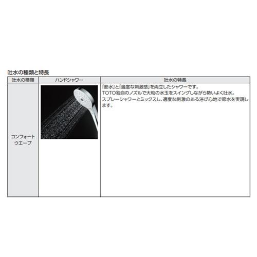 TOTO TOTO TBV03447J 浴室用蛇口 GG[壁][浴槽・洗い場兼用