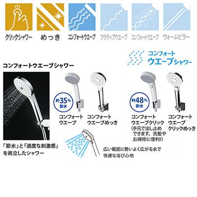 TOTO TOTO TBV03450J 浴室用蛇口 GG[壁][サーモスタット付シャワーバス