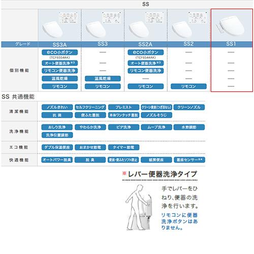 ウォシュレット（TOTO） TOTO TCF6624 ウォシュレットSS[SS1][瞬間式