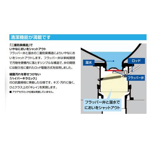 LIXIL TWC-3+TWT-3A 洋風簡易水洗便器[トイレーナR][手洗い無し][一般