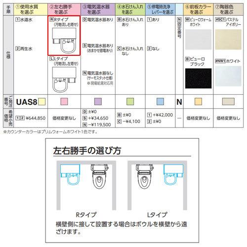 TOTO オストメイト パック UAS7.SK117 コンパクトオストメイトパック | バリアフリー配慮商品・手すり