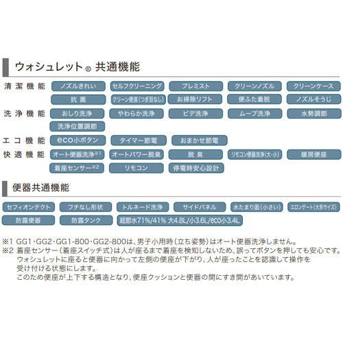 残りわずか Toto システムトイレ Gg手洗器付ワンデーリモデル Uwd6sm2rz Uwd6sm2rz 住設ドットコム ヤフー店 通販 Yahoo ショッピング 激安の Blog Lonolife Com