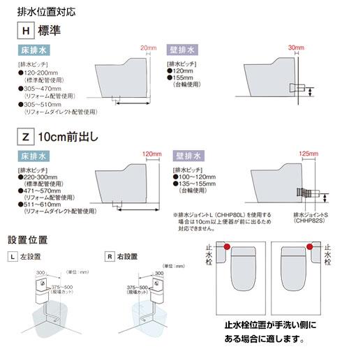 Panasonic（パナソニック） XCH10EH アラウーノ専用手洗い[コーナー
