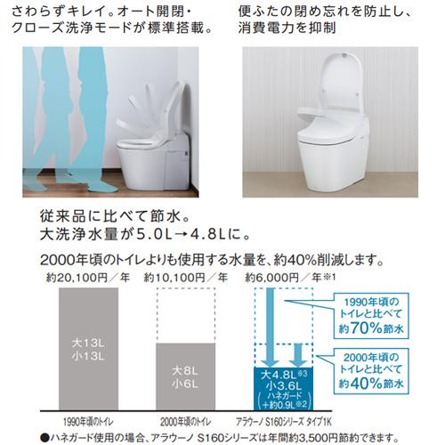 Panasonic パナソニック XCH1601DWSK タンクレストイレ