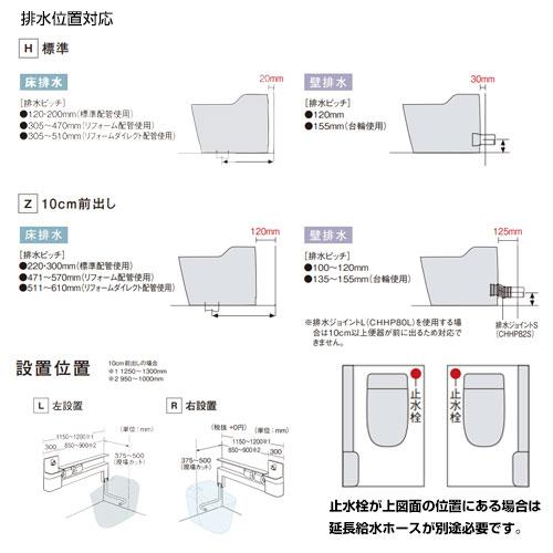 Panasonic（パナソニック） XCH1S*H* アラウーノ専用手洗い[カウンター