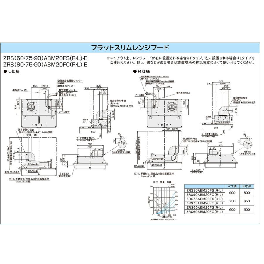レンジフード 90cm 換気扇 クリナップ フラットスリムレンジフード 浅型シロッコファン Led照明 前幕板付 Zrs90abmfs E W900 幅90センチ 送料無料 Zrs90abm14fs E アクアグロー 通販 Yahoo ショッピング