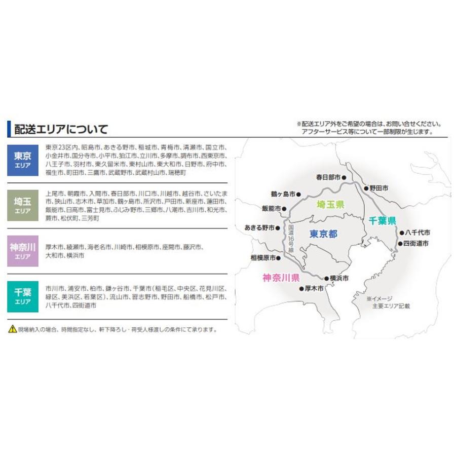 【KW-1700SG】アイオ産業　KW+シリーズ　ガス台付流し台｜jyusetutown｜03