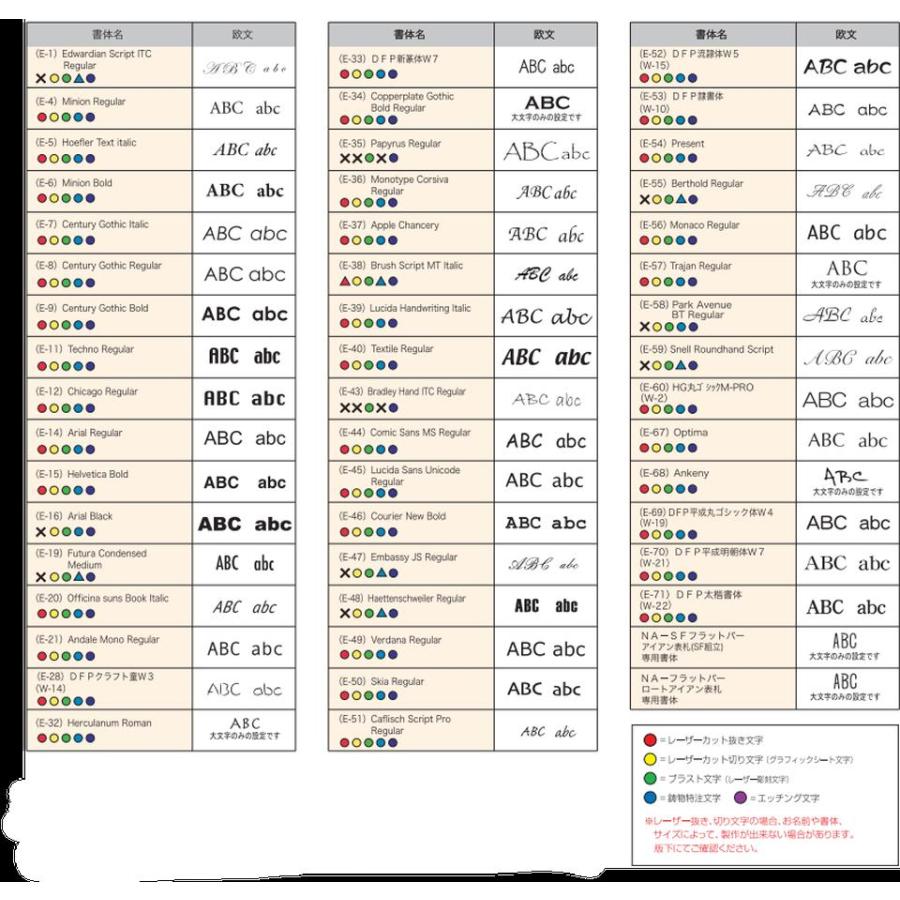 オンリーワン【NA1-S90BB】フォレストヒルズネームプレート　表札｜jyusetutown｜03