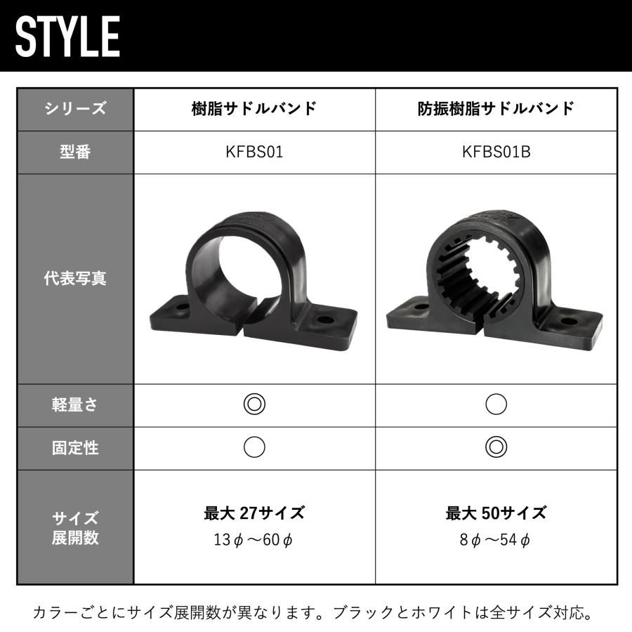 興栄化成 樹脂サドルバンド 銀灰 10個 14サイズ 18〜60φ 塩ビ管 興栄化成 樹脂サドルバンド 銀灰 10個 14サイズ 18〜60φ 塩ビ管