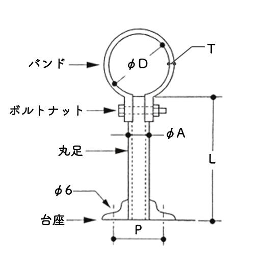 樹脂立バンドセット ガス管15A×35L 21.7mm T字サドル 水道 配管 支持 固定 接続 金具 立配管 振れ止め｜jyusisadoruband｜03