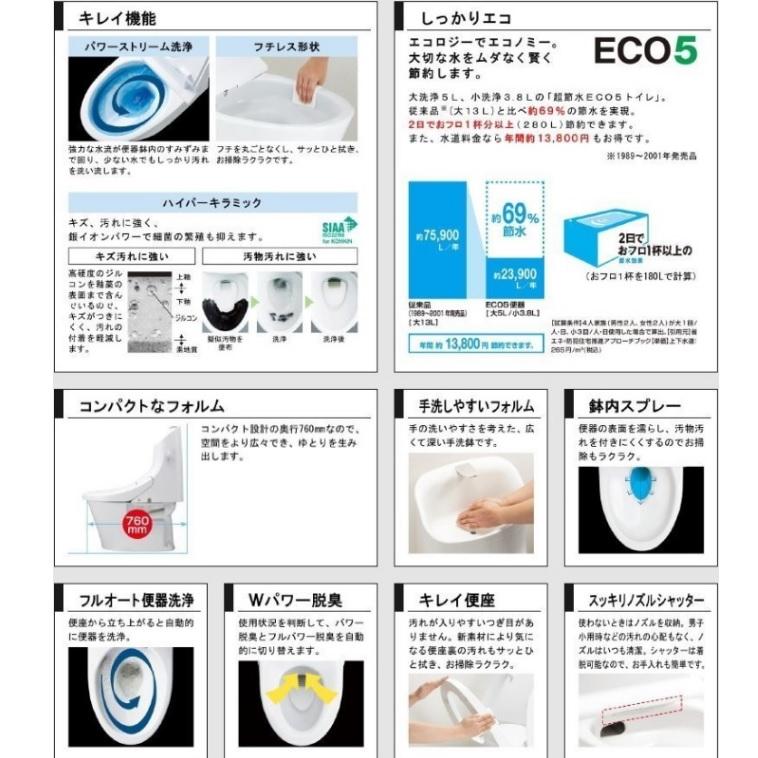 リクシル ベーシア ハイバーキラミック シャワートイレ 一体形便器 B383グレード 壁排水高120mm 手洗有 【展示】 便器カラー選択可
