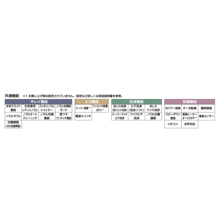 アメージュ LIXILリクシル シャワートイレ KAシリーズ+ アメージュ LIXILリクシル シャワートイレ KAシリーズ+