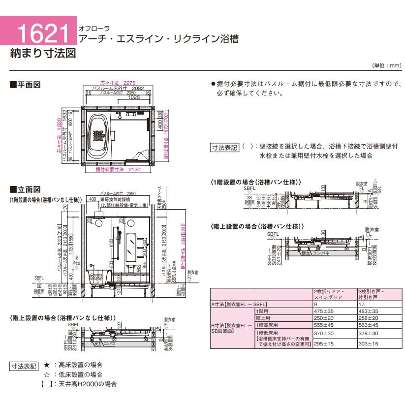 Panasonic パナソニック 【プランNoBGF2501】 新製品 システム Panasonic パナソニック 【プランNoBGF2501】 新製品 システム