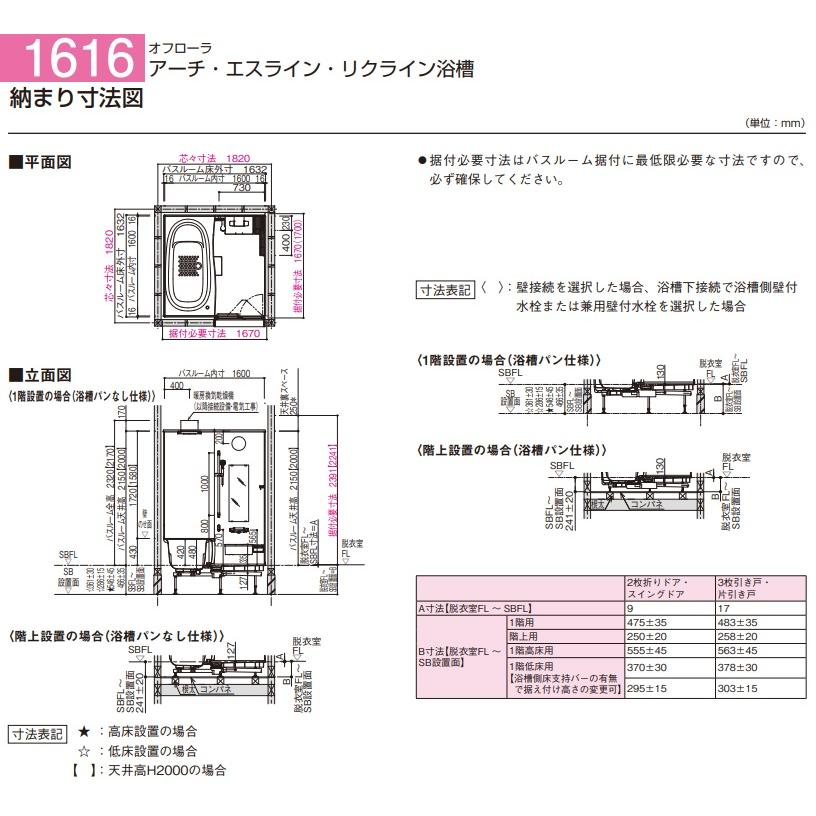 Panasonic（パナソニック） 【プランNoBGF5510】新製品 システム バス